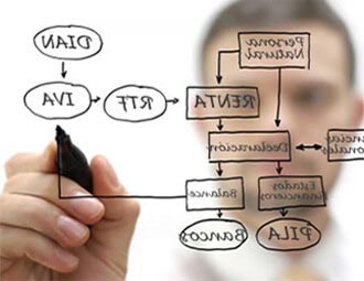 Онлайн-редактор диаграмм